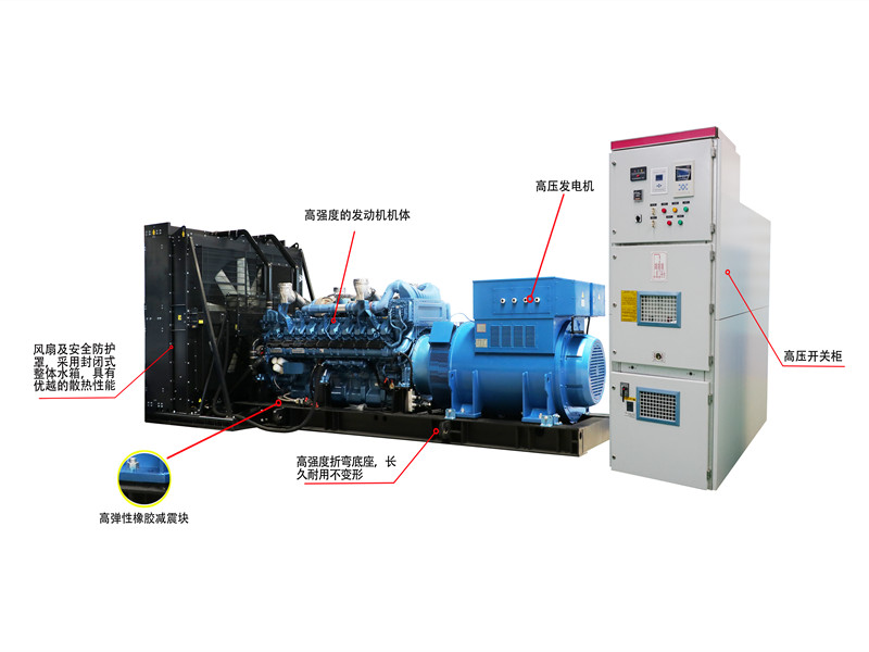 高壓發(fā)電機組優(yōu)勢_副本